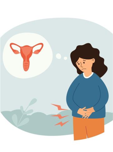Pelvic Inflammatory Disease (PID)