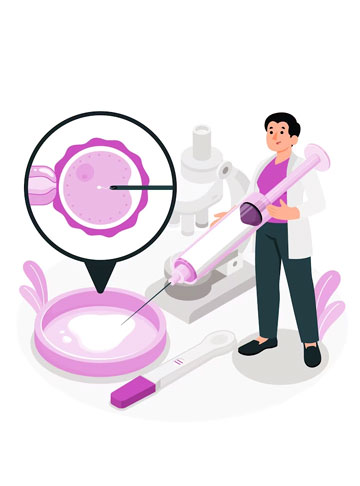 In Vivo Fertilization: Meaning, Process, and How It Differs from In Vitro Fertilization