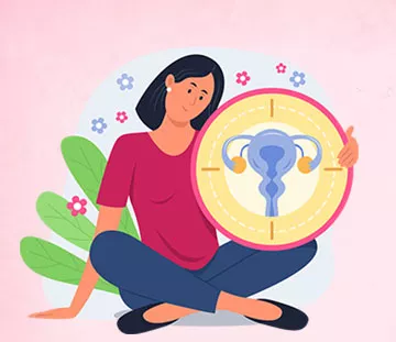 vaginismus symptoms