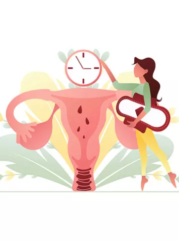 Period After Pregnancy