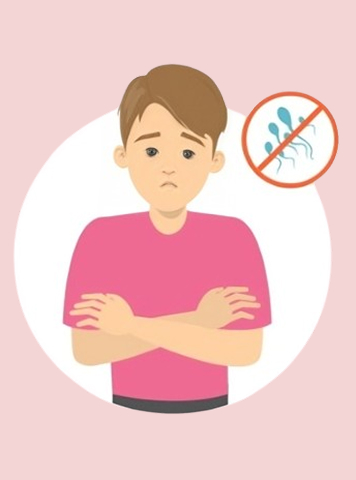 Signs of Infertility in Men