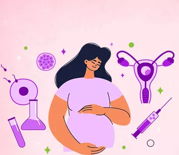 Pregnancy Symptoms Before Missed Period