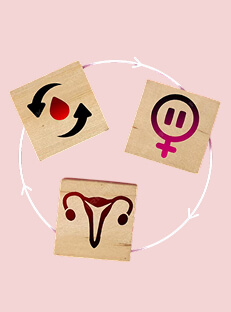 पेरिमेनोपॉज़ क्या है? लक्षण, कारण और देखभाल (Perimenopause: Meaning, Symptoms & Management in Hindi)