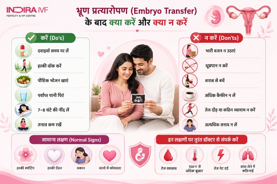 भ्रूण प्रत्यारोपण के बाद कौन कौन सी सावधानियां जरूरी है