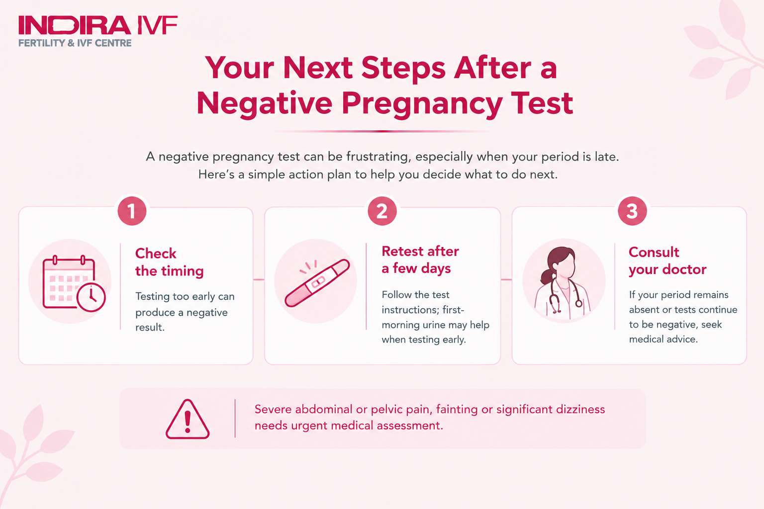 Next Steps After Negative Pregnancy test