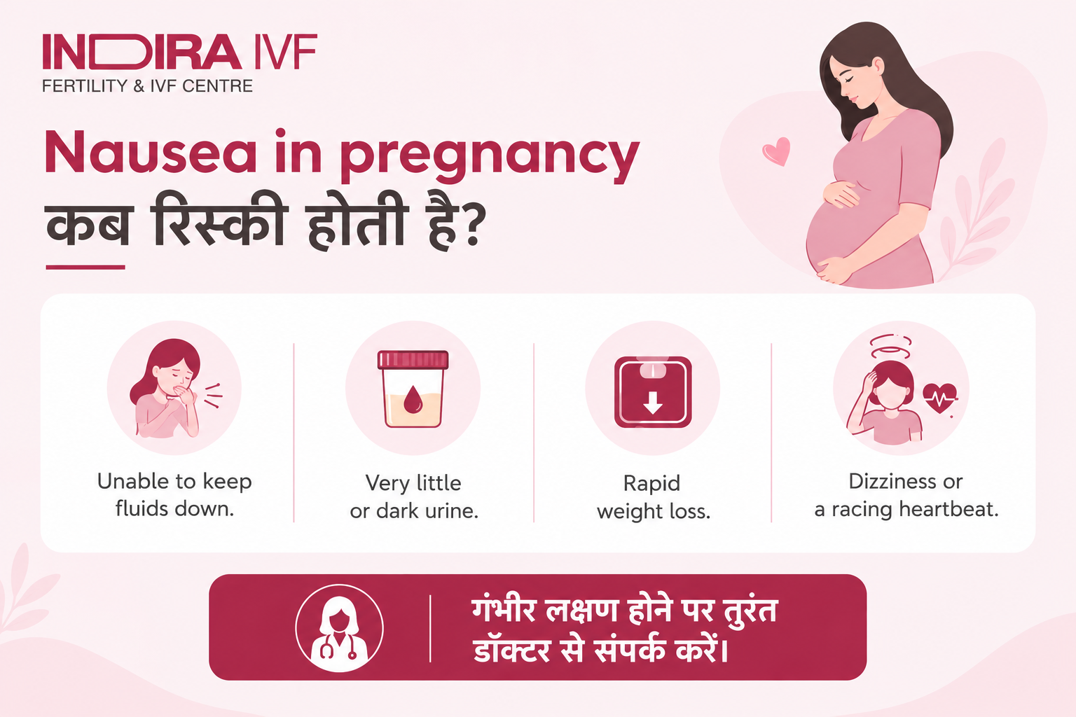 Pregnancy Nausea Warning Signs Infographic