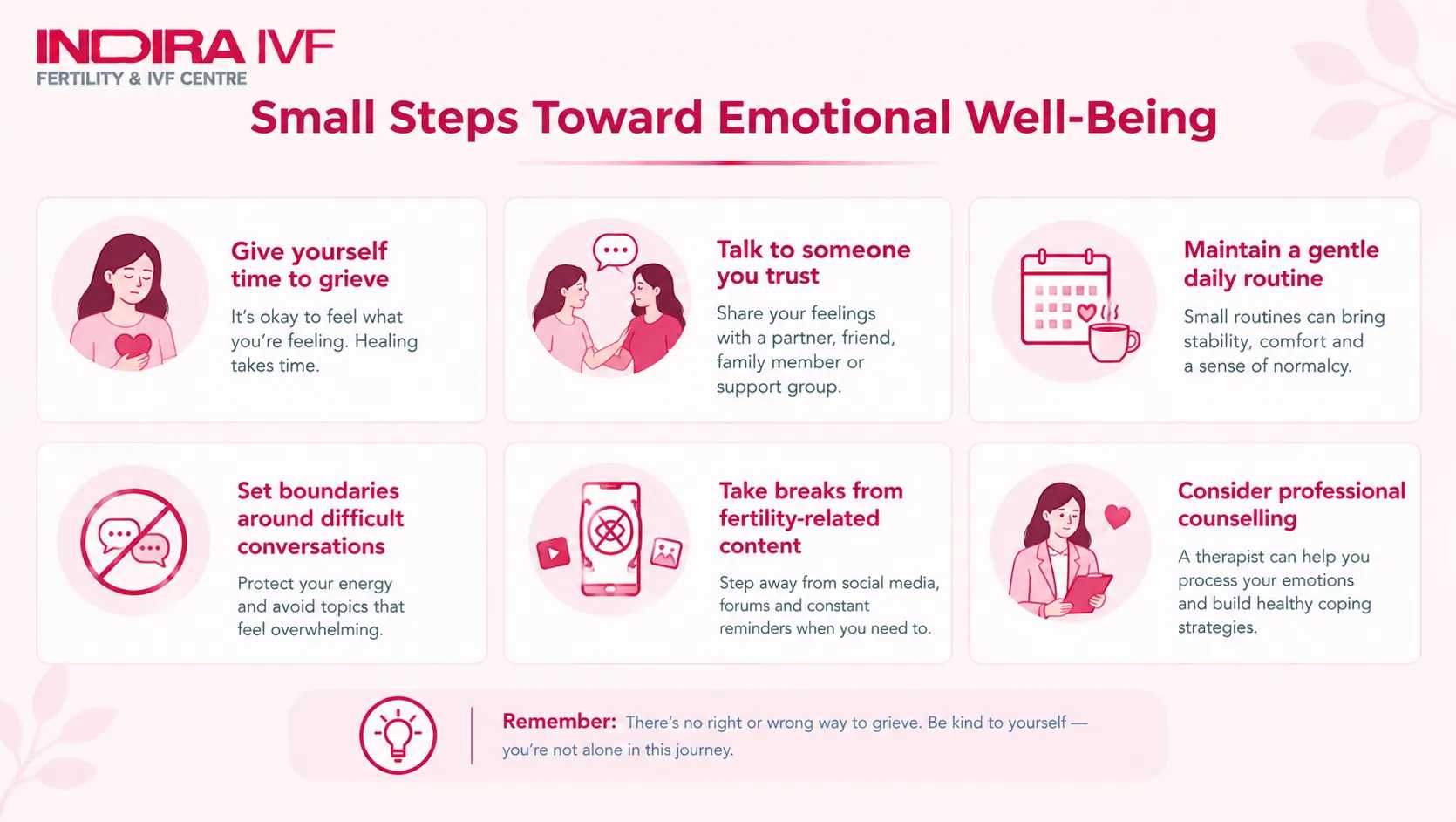 Small Steps
