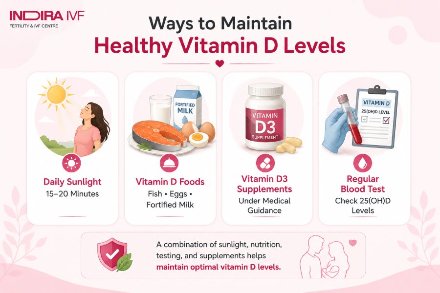 How to Maintain Healthy Vitamin D Levels
