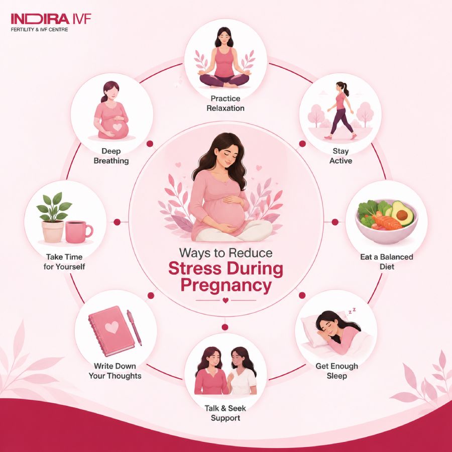 Ways to reduce stress during pregnancy