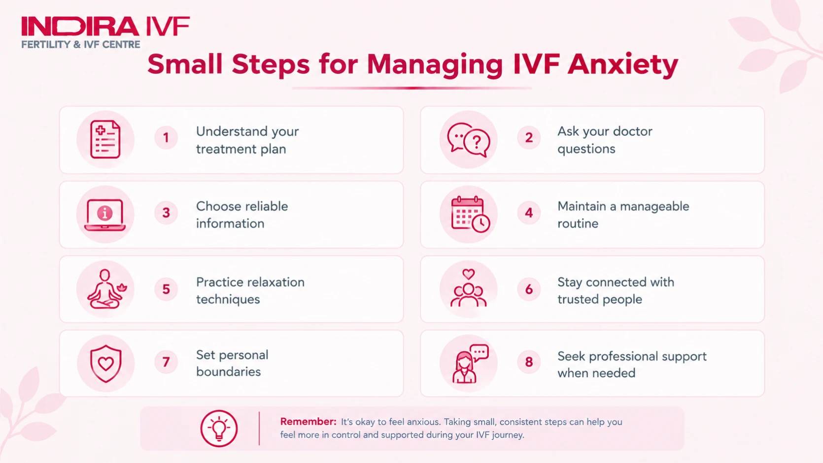 Small Steps for managing IVF anxiety