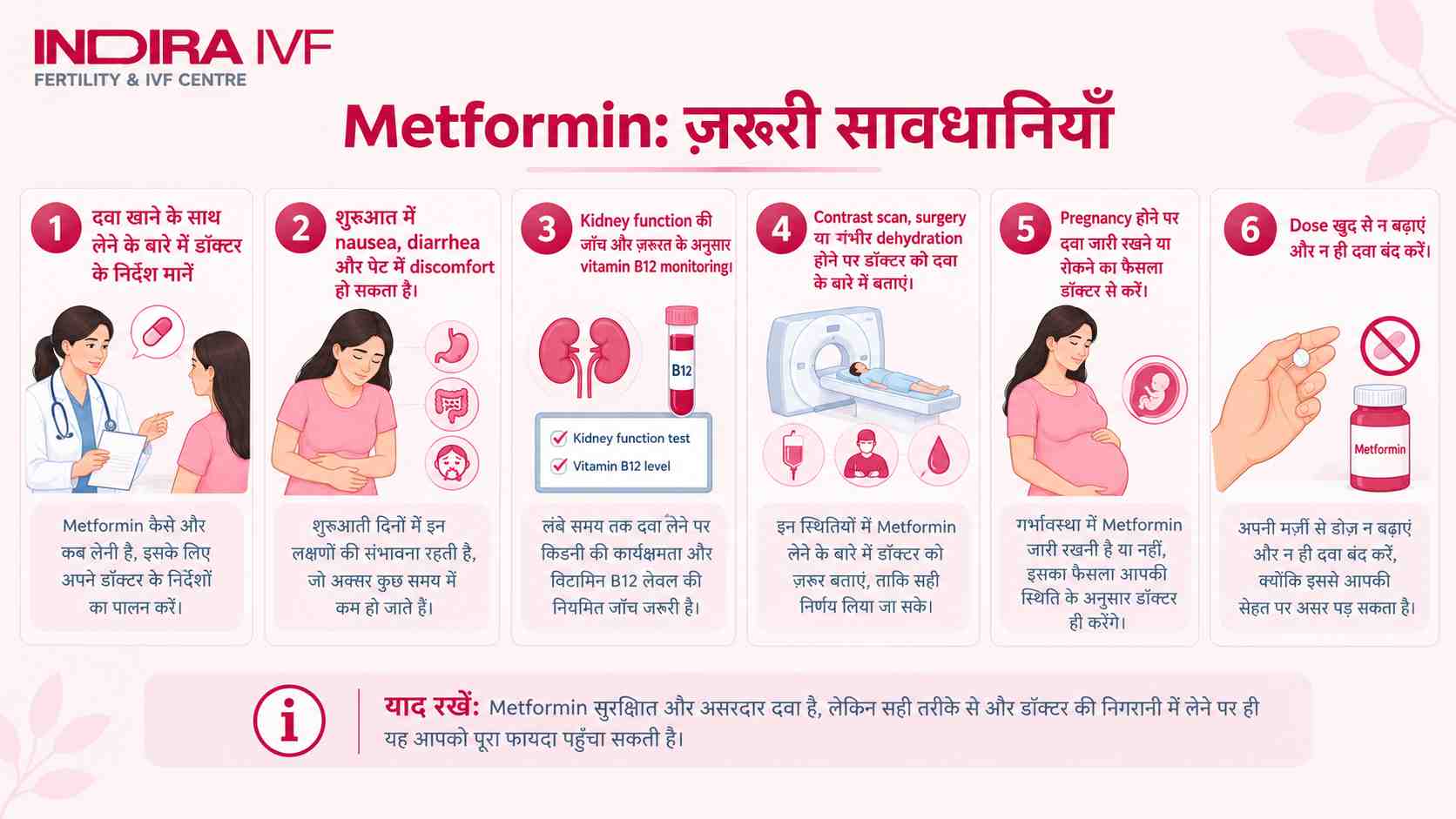 Metformin