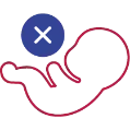 Indira IVF Infertility Workup