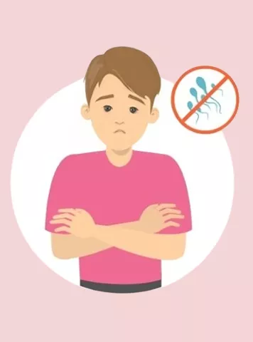 What is Infertility