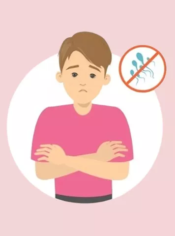 Signs of Infertility in Men