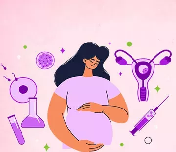 Pregnancy Symptoms Before Missed Period