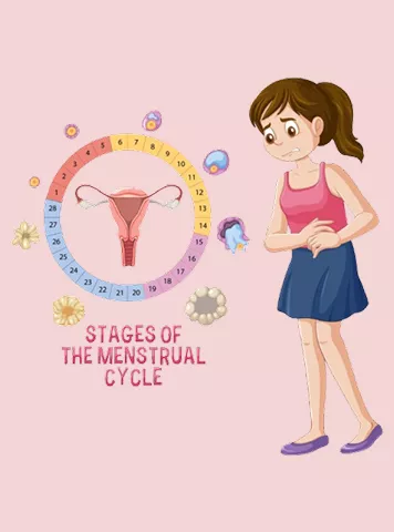 Unlocking Fertility: Knowing Your Best Days to Conceive