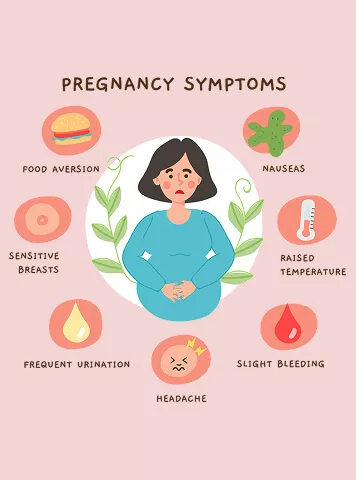 कैसे पक्का करें कि आप प्रेग्नेंट हैं? (Pregnancy Symptoms in Hindi)