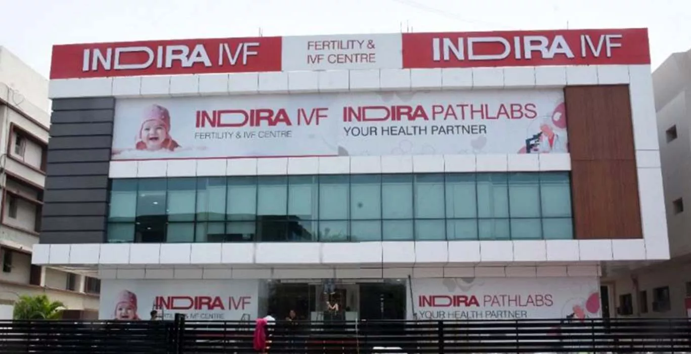  Indira IVF Fertility Center -Lucknow