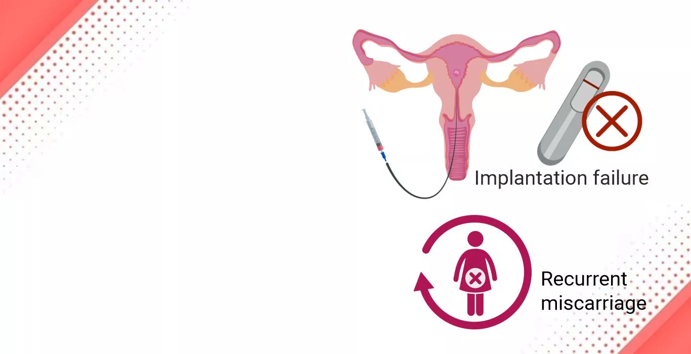 Recurrent Implantation Failure (RIF)